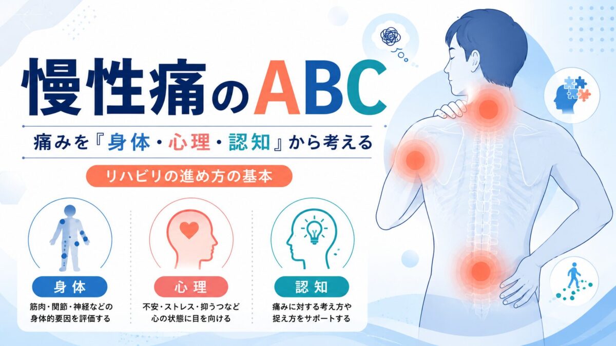 慢性痛のABC
